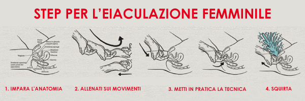 EIACULAZIONE-FEMMINILE-STEP